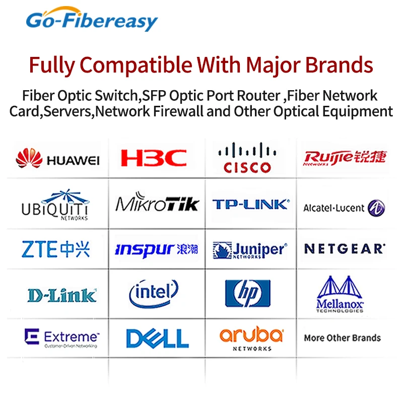 40G QSFP AOC OM3 Cable QSFP-H40G-AOC1M Active Optical Fiber Cable 1M,2M,3M,5M,10M for Cisco,MikroTik,Ubiquiti Optic Switch Modul