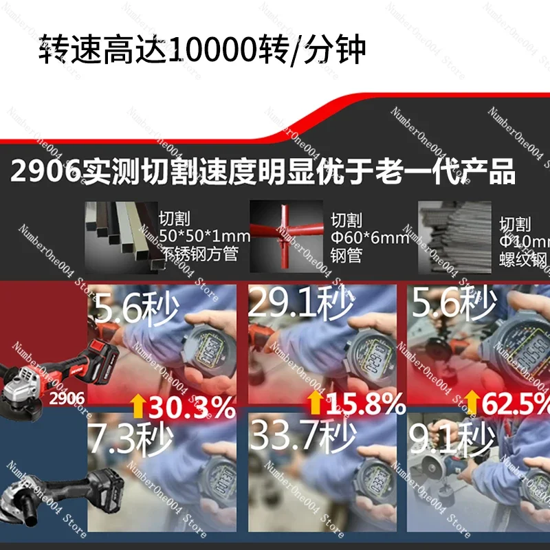 Угловая шлифовальная машина DayouHigh Speed ручная 2906 20 в литиевая батарея бесщеточная