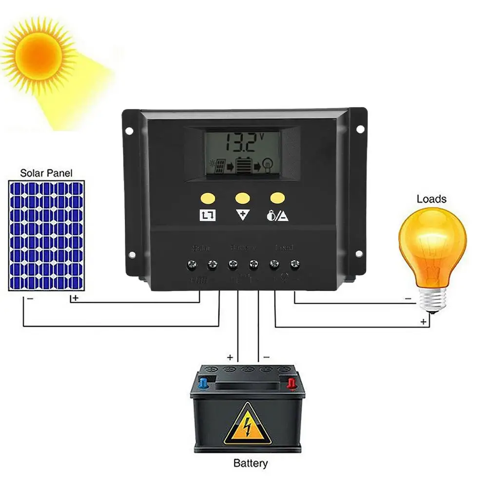 

MPPT PWM 60A 80A 90A100A Фотоэлементы солнечной энергии 12В 24В 36В 48В солнечная панель автоматический контроллер зарядки