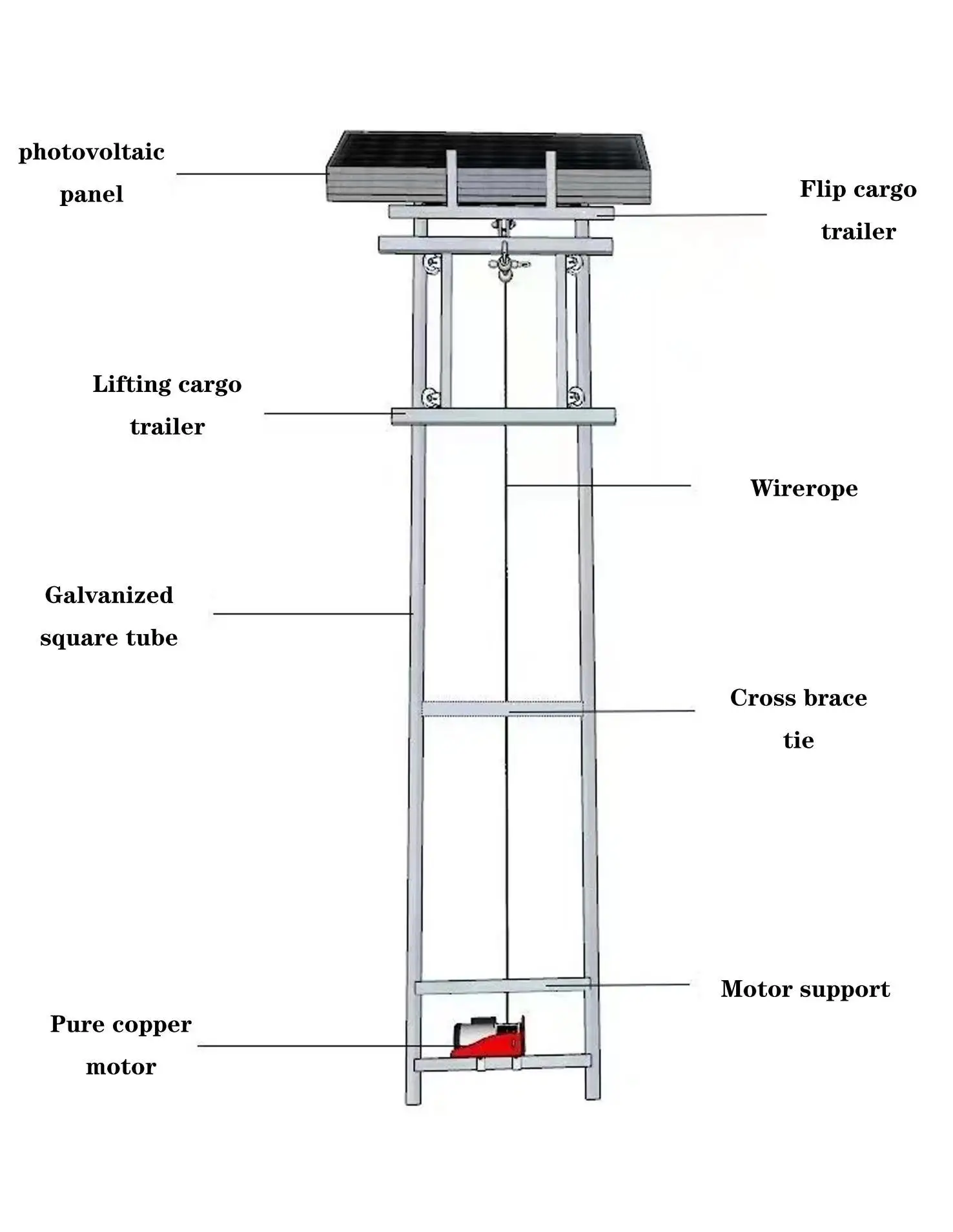 

Factory Upgrade Electric Cargo Lift Hoist Elevator Lift Solar Panel Lifter