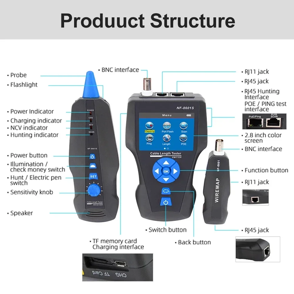 NOYAFA NF-8601S Кабельный тестер с функцией PoEPING Тестер для измерения локальной сети Измерительная длина Тестер схемы развода Трекер сетевого кабеля (art.: 3920c985b2cd6) - 3920c985b2cd6