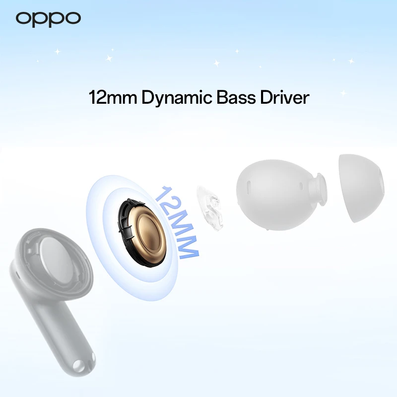 Фото Наушники OPPO Enco Air5 с адаптивным шумоподавлением 52 дБ, быстрая доставка №4