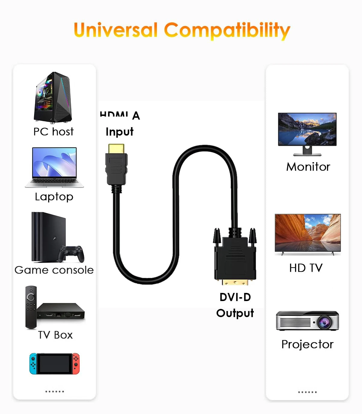 Фото Для кабеля-переходника HDMI-DVI DVI-D (24 + 1) к HDTV HDMI-совместимостью двунаправленного 1080p Full HD для ПК, ноутбука, ТВ-приставки, проектора №3