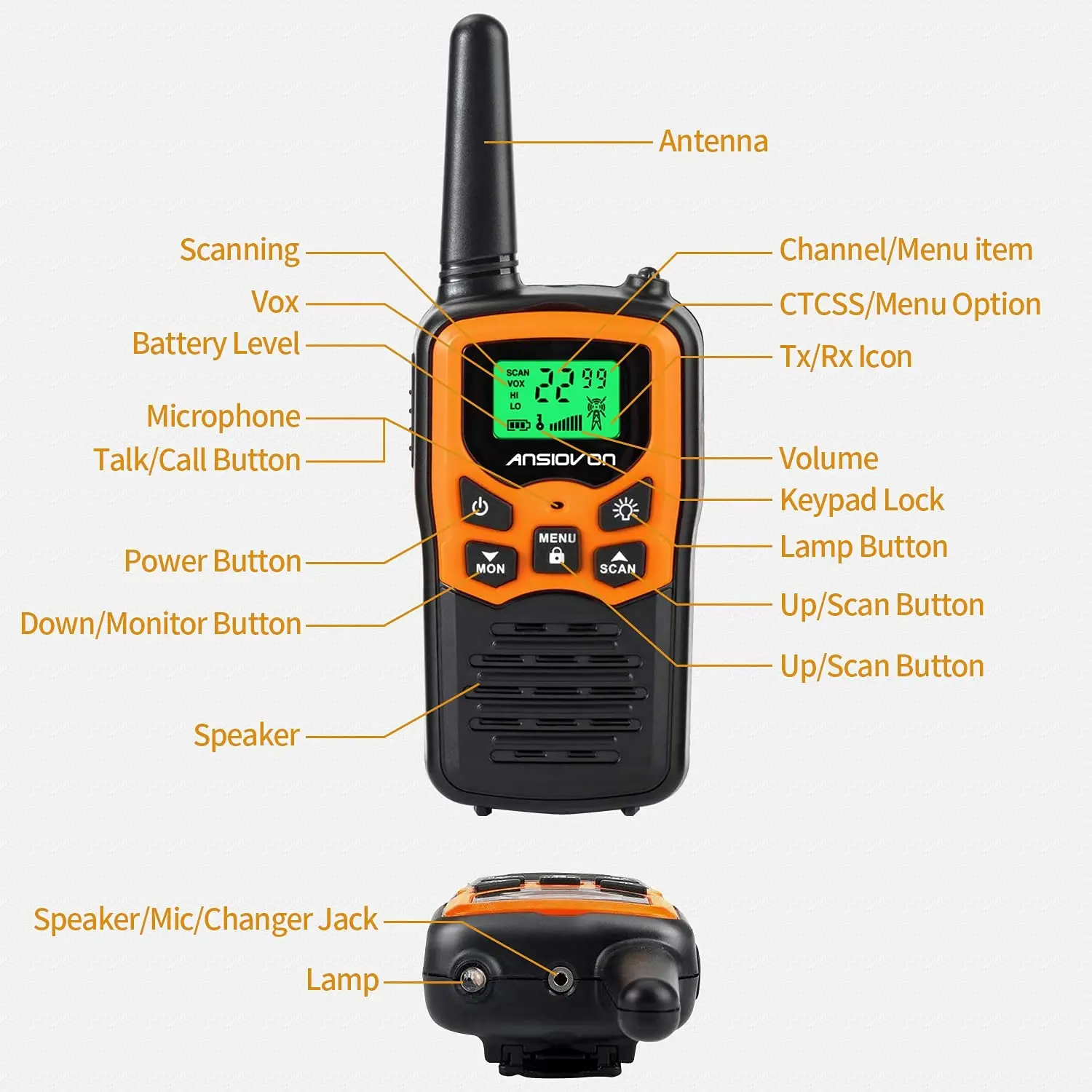 Walkie Talkie, ANSIOVON Walkie Talkies for Adults, Long Range Two Way Radio, Portable Radios Walky Talky with 22 Channels LCD