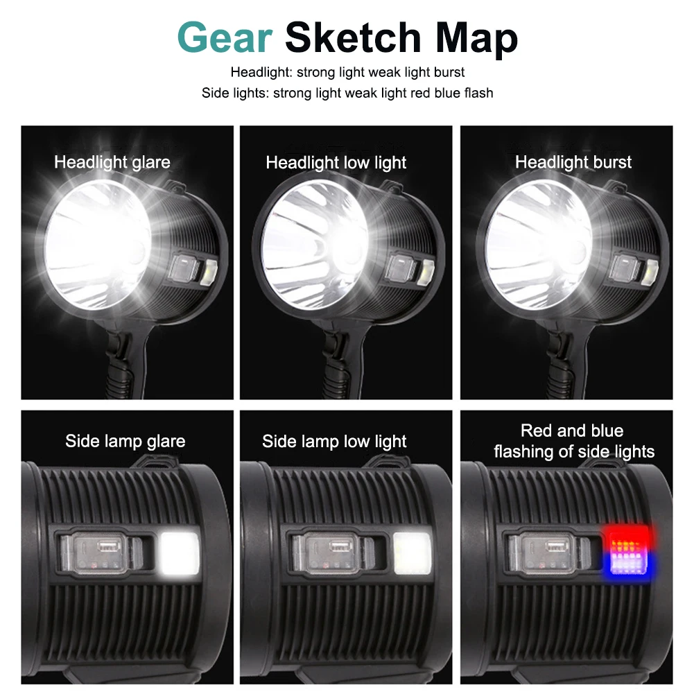 

High Power Powerful Flashlight Type-C Charging Lantern Searchlight 6 Modes Handheld for Hunting Outdoors for Camping Work