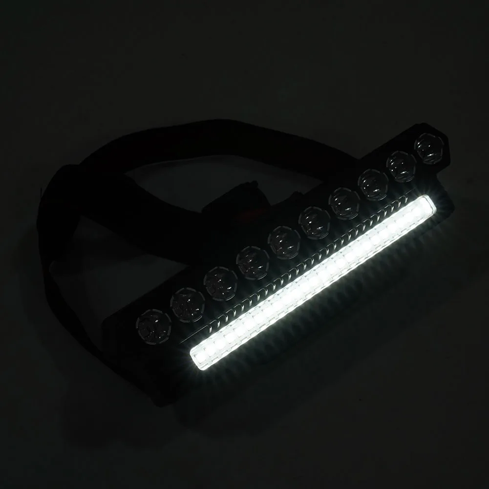 

Headtorch Headlamp Outdoor Camping Hiking Night Riding Replacement Safety Super-Bright Waterproof High Quality