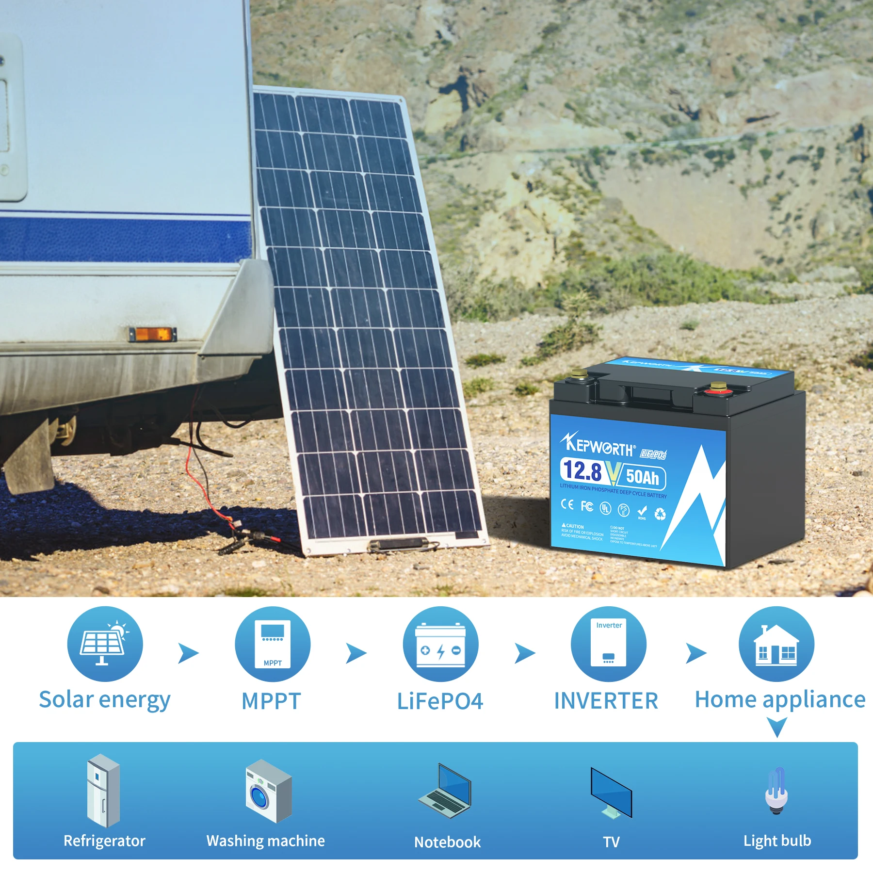 Новинка литий-железо-фосфатный аккумулятор 12 8 В 50 Ач глубокий цикл Встроенный BMS