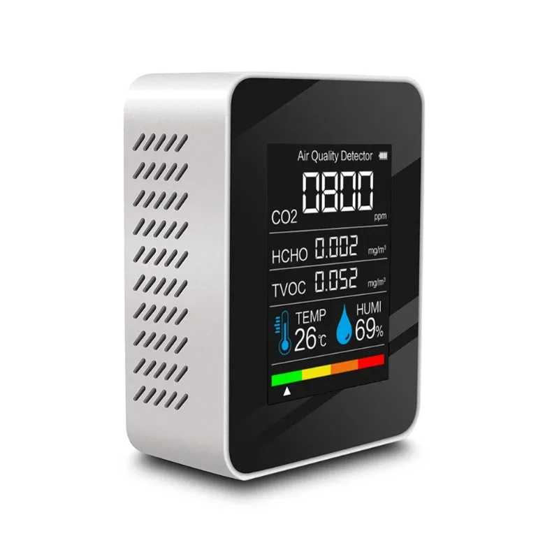 

2023 New Co2 Detector NDIR PM2.5 Indoor CO2 Temperature Gauge Environmental 5-in-1 Air Quality Monitor
