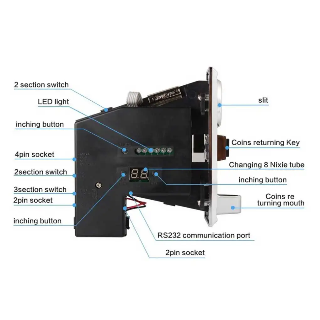 

Vending Machine Coin Machines Selector Gamer Parts