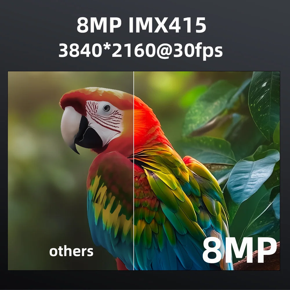 Модуль камеры 4K HD 8MP IMX415 MiPi 95.4 °   Веб-камера с фиксированным фокусом без искажений, 30-контактный кабель MiPi CSI FPC для промышленного применения (art.: 3920cf41b8bdd) - 3920cf41b8bdd