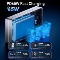 Павербанк MOVESPEED E20 20000 мАч Power Bank 65 Вт за 2093 руб#1