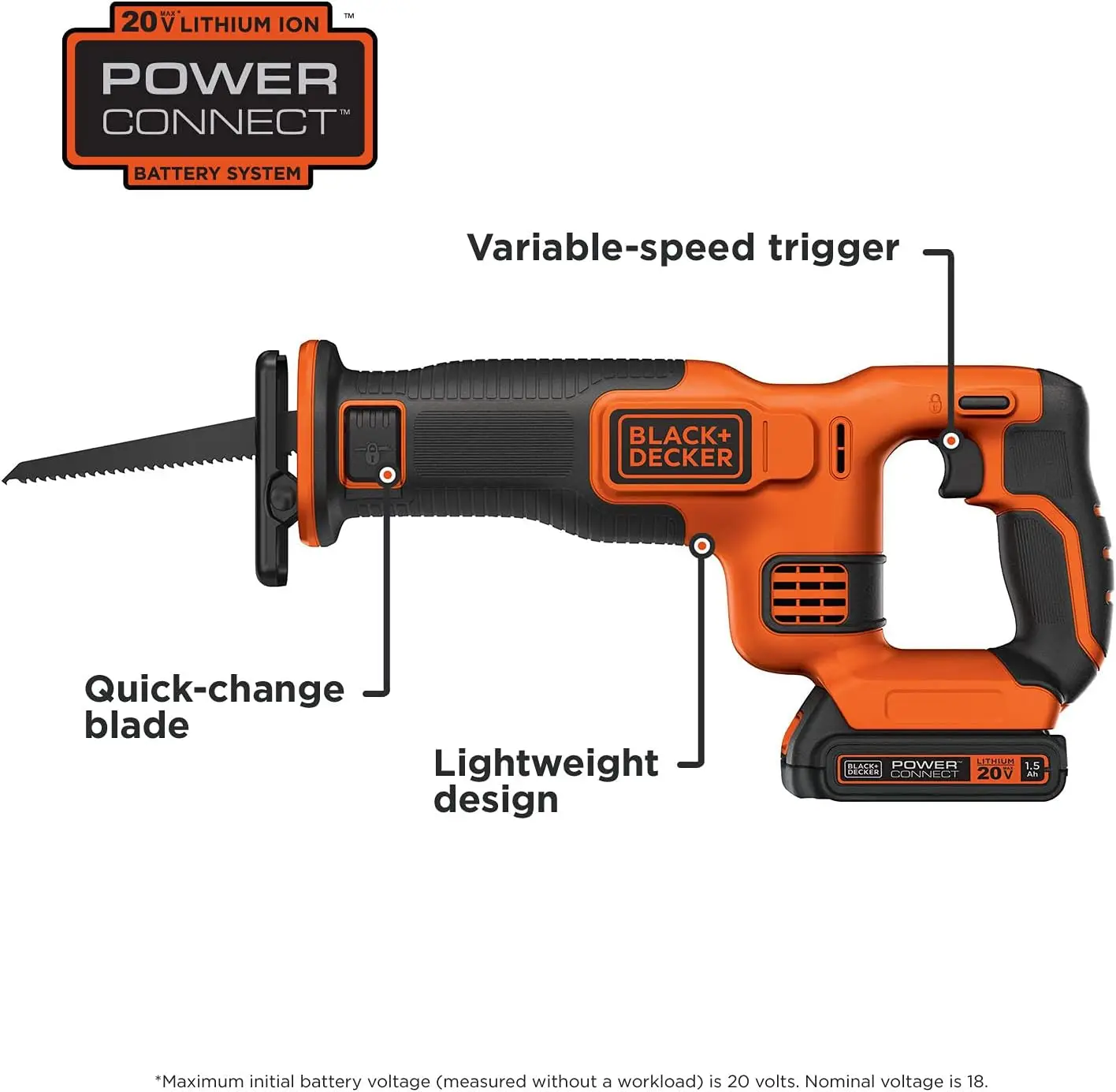 Комплект беспроводной сабельной пилы BLACK + DECKER 20V MAX * (BDCR20C)