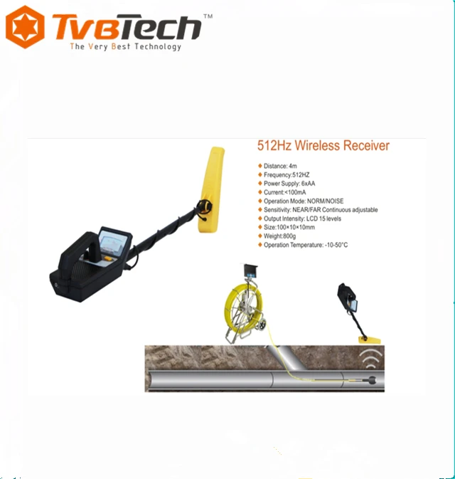 Беспроводной локатор TvbTech P512R для фотокамеры