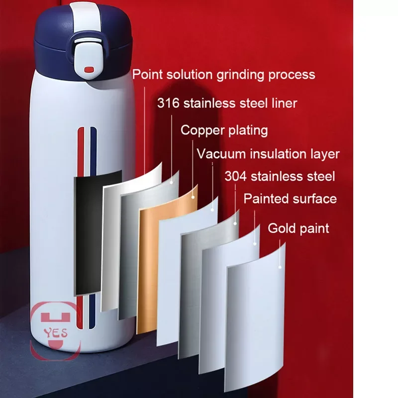 

New in 304 Stainless Steel Vacuum Insulated Thermos Cup Fashion Keep Cool Cups Office Coffee Tea Thermal Mug Travel Water Bottl