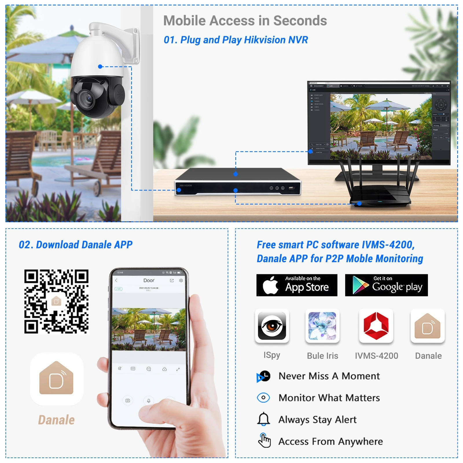 Камера Наружного видеонаблюдения Hikvision совместимая с PTZ-камерой 4K 5 Мп POE 18XZoom H.265