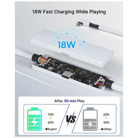 USB3.2 Gen1 VR Link Кабель для быстрой зарядки VR Link Кабель типа A к C для Oculus Quest 3S 3 2/PICO Neo 3/PICO 4 VR Аксессуары