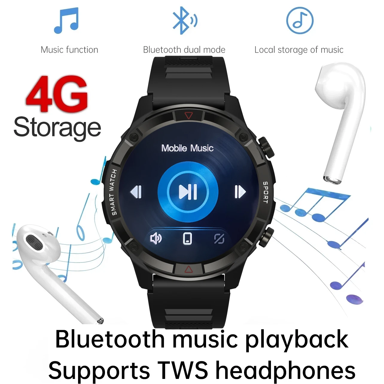 Фото Новинка 2023, умные часы с памятью 4G, AMOLED, 454*454, HD, Bluetooth, звонки, Смарт-часы для мужчин, Huawei, xiaomi, Apple, Android, TWS наушники №4