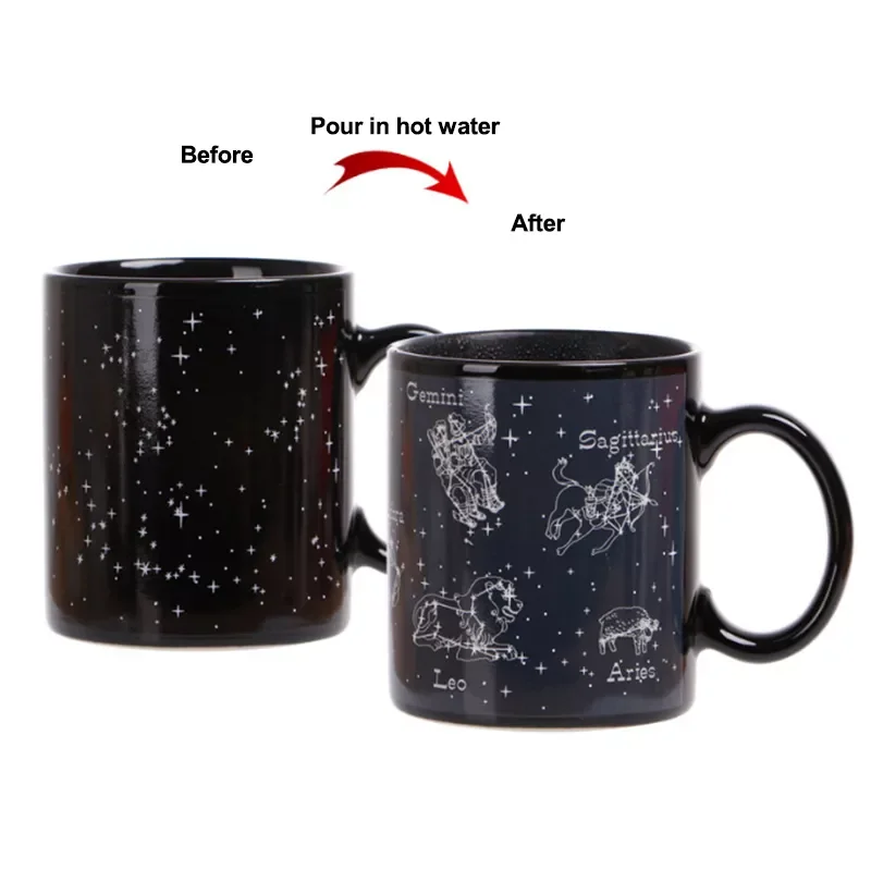 

New in Sensitive Mug Color Change Ceramic Cup Heat Twelve Constellations Temperature Changing Coffee Mug Cap Gift christmas deco