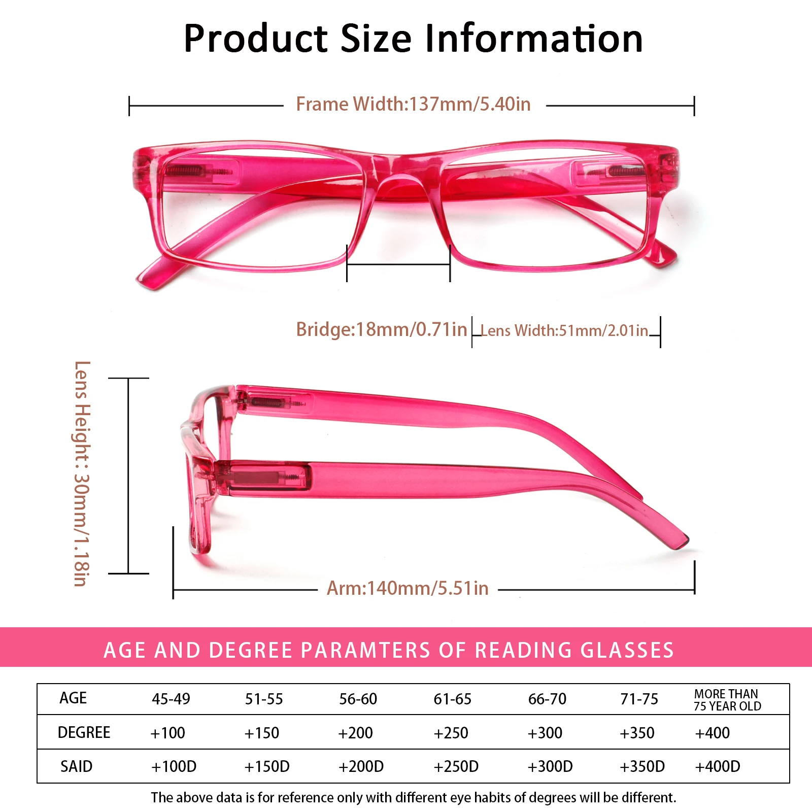 Рисунок 2 - Мужские и женские очки для чтения Henotin