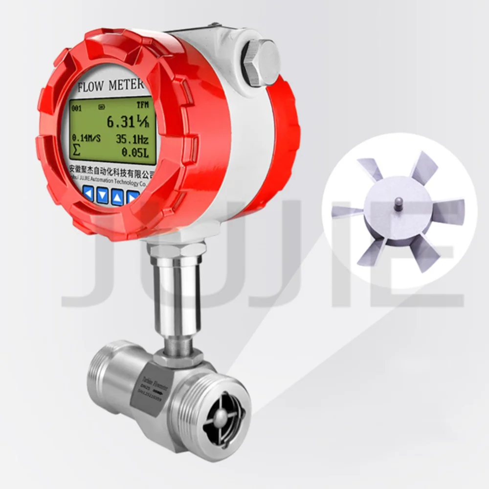 

Flow Meter Water High Percision Stainless Steel Clean Liquid Milk Flowmeter Display Pulse Modbus