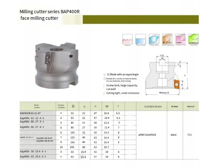 1 шт. BAP400R 50 22 мм торцевая фреза 4 флейты фрезерные инструменты с 10 вставками APMT1604