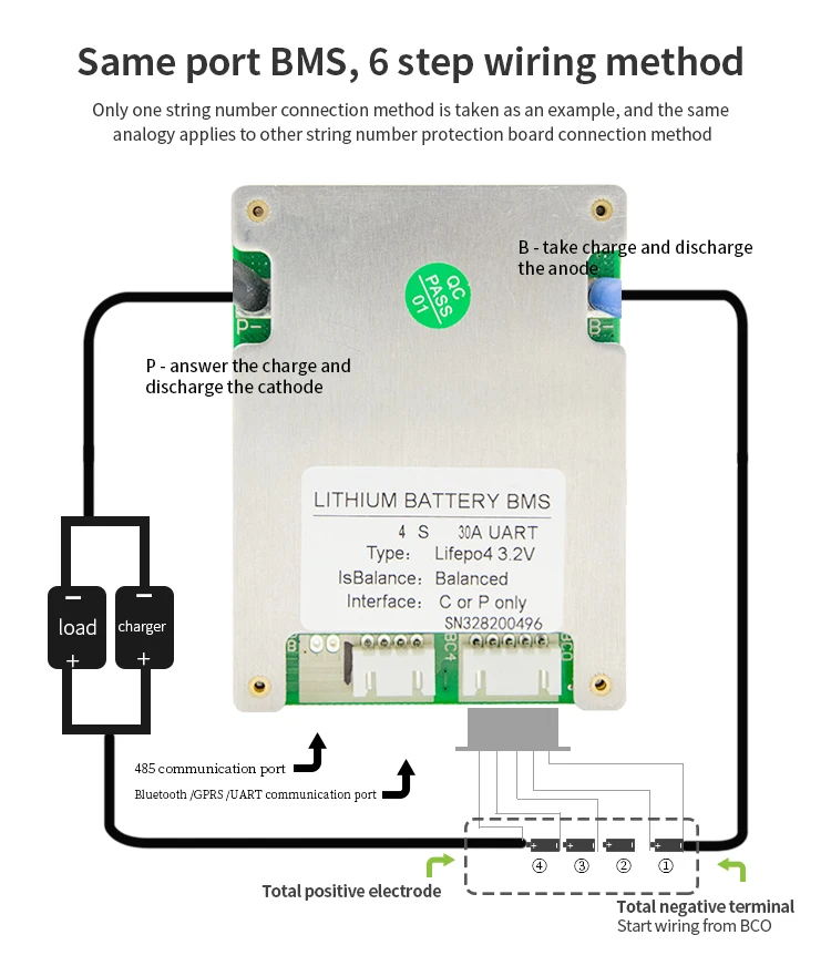Умная плата балансировки JBD Bms Lifepo4 BMS устройство для измерения яркости литиевой