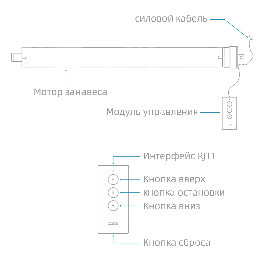 Aqara ZNGZDJ11LM Мотор для рулонных штор поддержка Mi Home и Apple HomeKit |