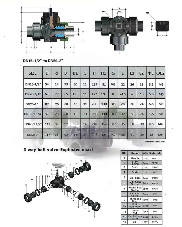 Фото Моторизованный 3-ходовой шаровой кран DN25 (1 дюйм) с L-образным портом из ПВХ/НПВХ №5