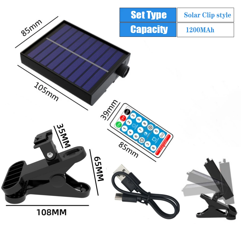 

Солнечный блок управления 5В/12В/24В для светодиодной ленты