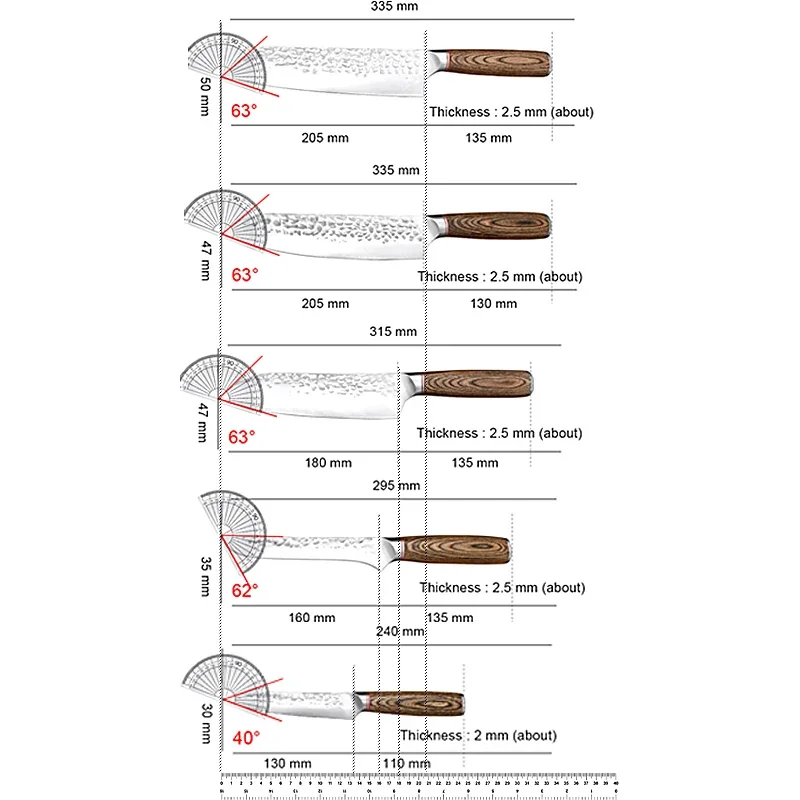 Набор из 1-7 шт. набор кованых ножей шеф-повара высокоуглеродистая нержавеющая