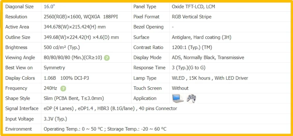 NE160QDM-NZ2 NE160QDM NZ2 16-дюймовый ЖК-экран для ноутбука Тонкая IPS-панель без сенсорного