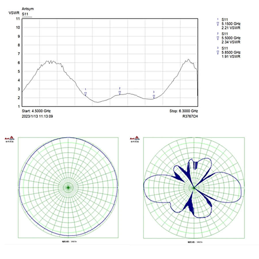 5G Wifi Antenna 5150-5850MHz 5dBi 2-Pieces Pack for Router Male for Wireless Network PC Computer PCIE Card IP Camera FPV Drone