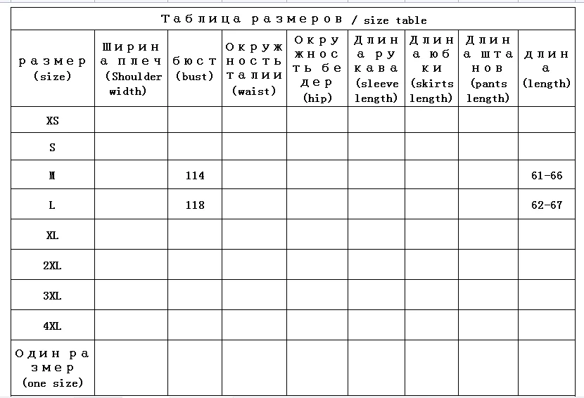 Рисунок 2 - Корейский модный женский свитер SHUCHAN