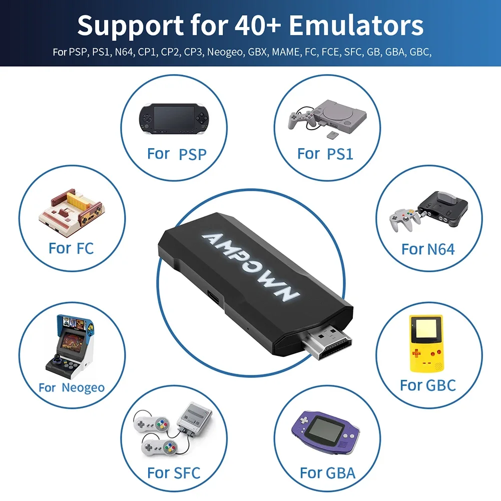 Игровая консоль GD20 2 4 ГГц 905 м Emuelec 3 70000 +