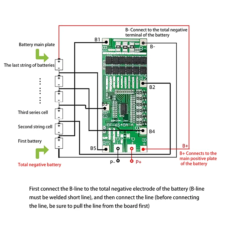 22 В 24 6S 40A 18650 литий-ионная литиевая батарея портативная плата солнечного