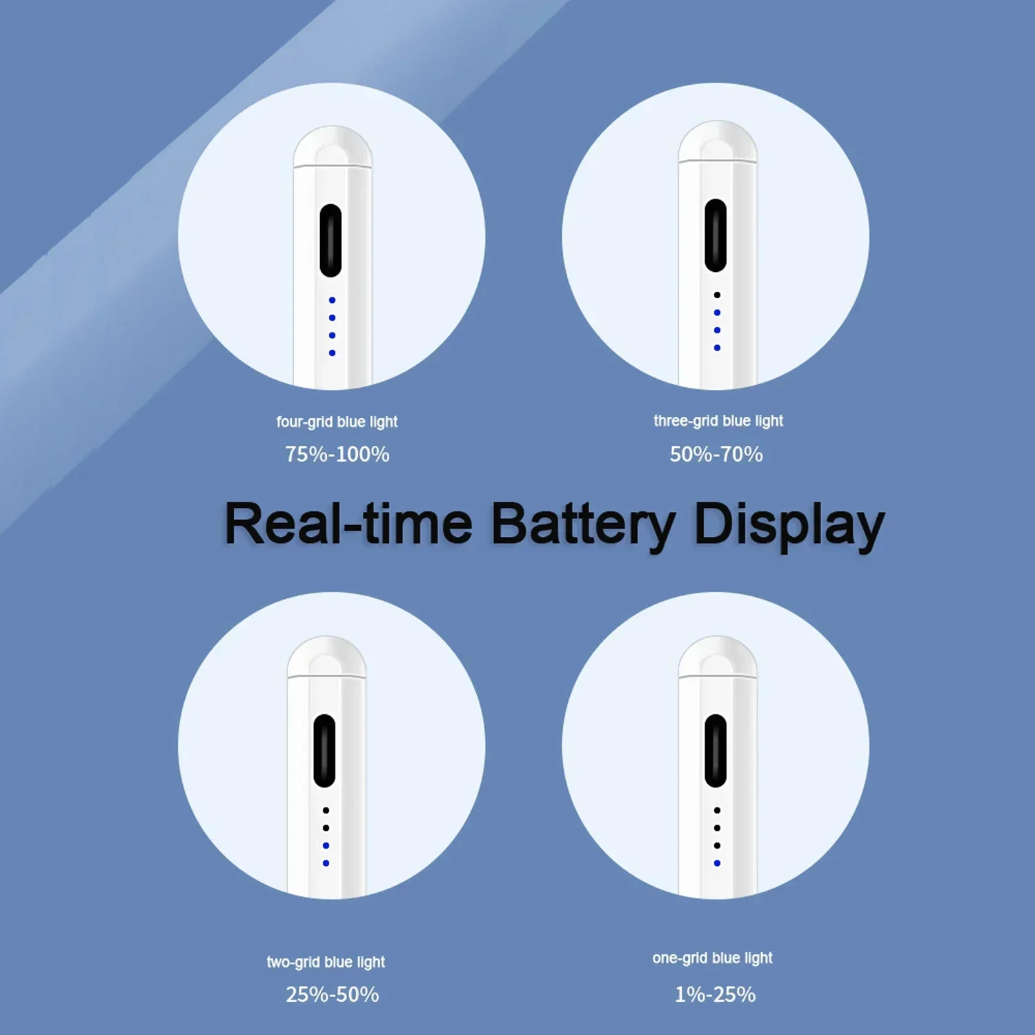 Активный универсальный стилус для планшета Apple iPad iPhone Android Карандаш сенсорного