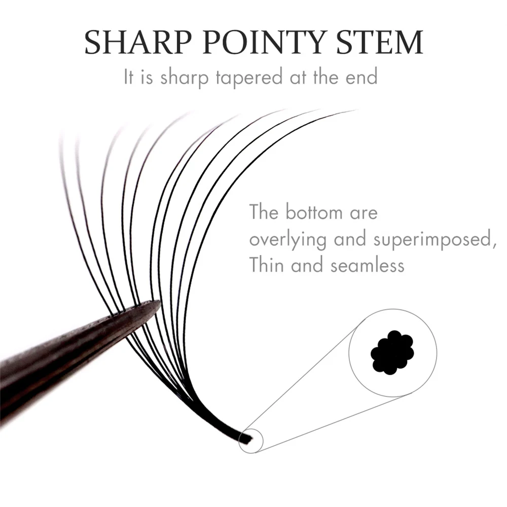 1500 готовые русские объемные ресницы 3d 14d Смешанная Длина 8-13 мм острые конечные