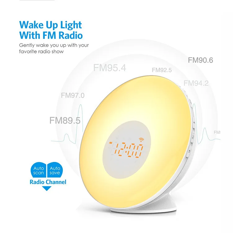 With Sunrise/sunset Smart Life Tuya App Works With Alexa Google Home