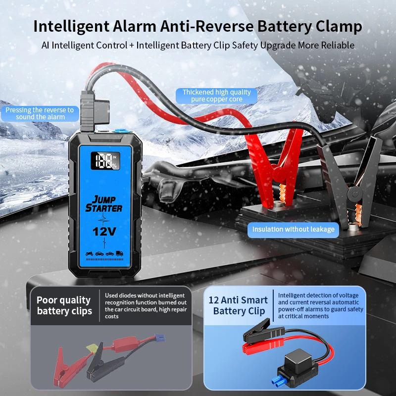 Фото Car Start Power Bank 16000 мАч Jump Starter Автомобильный усилитель Внешний аккумулятор 12 В Пусковое устройство для бензинового дизельного автомобиля Powerbank №2