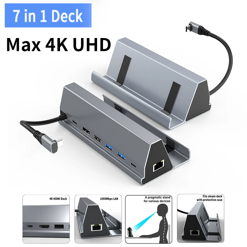 

Portable mini steam deck TV converter docking station with cable port TV conversion base Multi-function video conversion dock