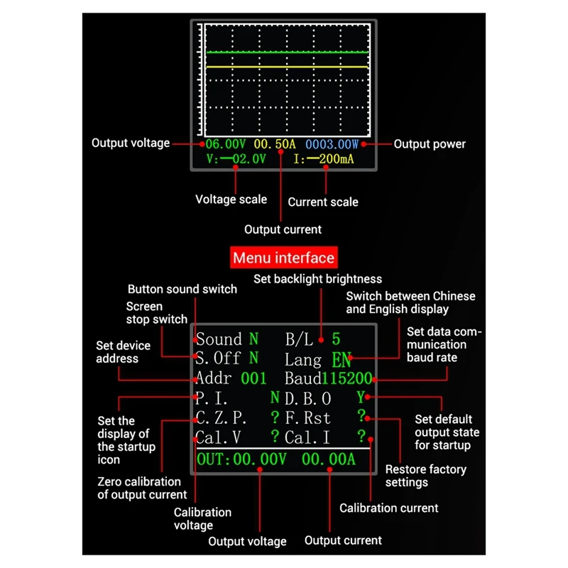 Новинка Регулируемый понижающий блок питания постоянного тока с ЧПУ модуль