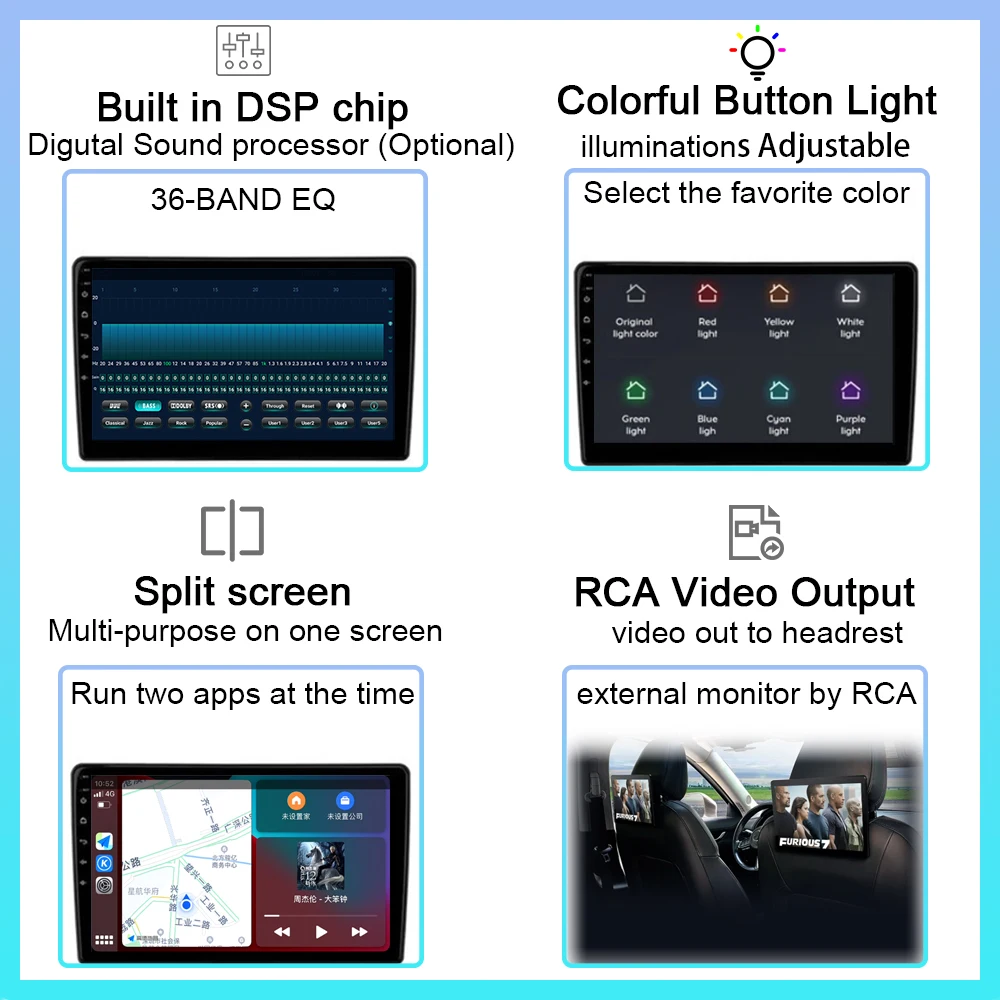 Android 12 для Ford Ranger 2015 2016 2017 2018 2019 2020 автомобильный стерео мультимедийный плеер GPS