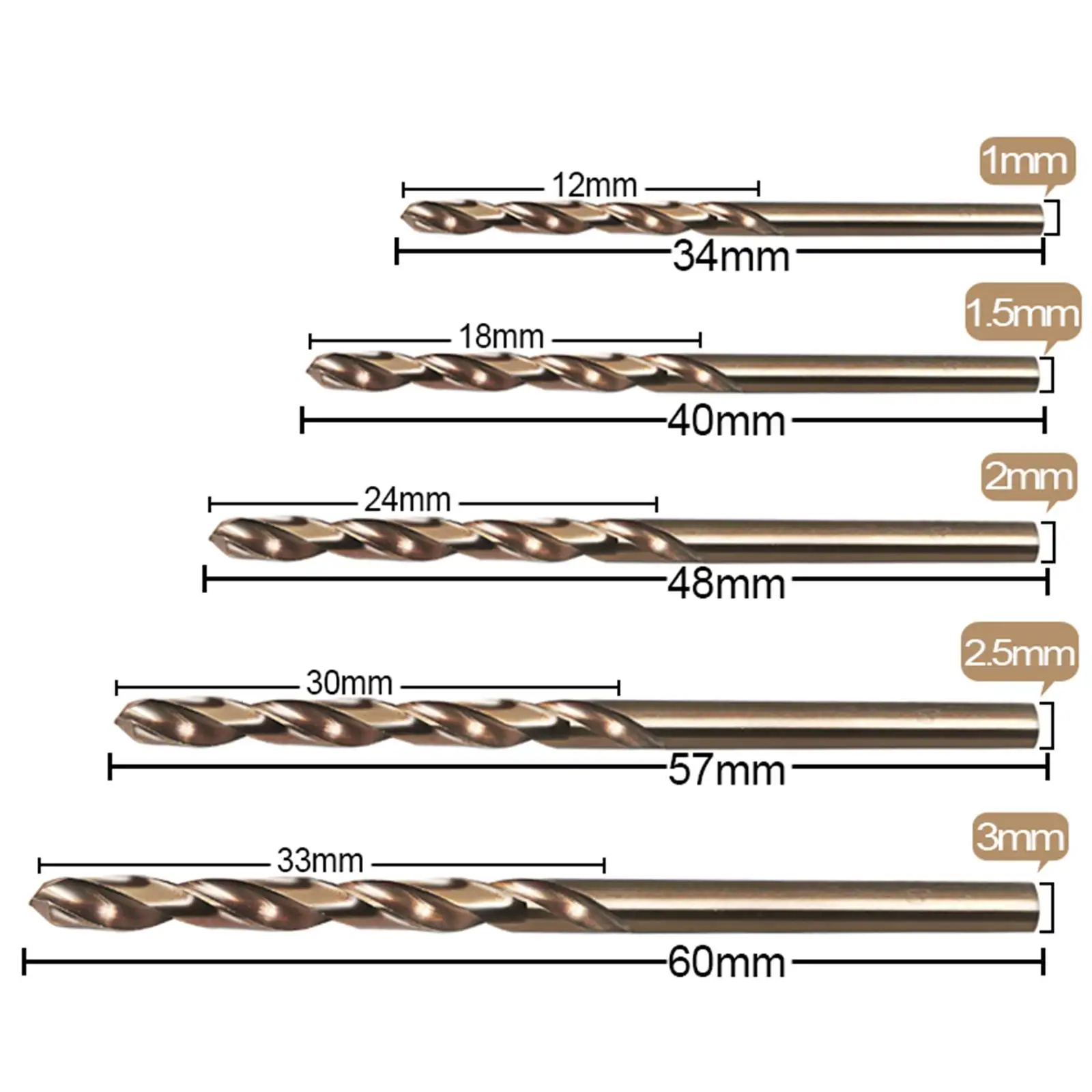 

10 шт. высокоскоростные стальные сверла с прямым хвостовиком, сверло со стандартным хвостовиком, сверло с термостойкостью, сверлильный инст...