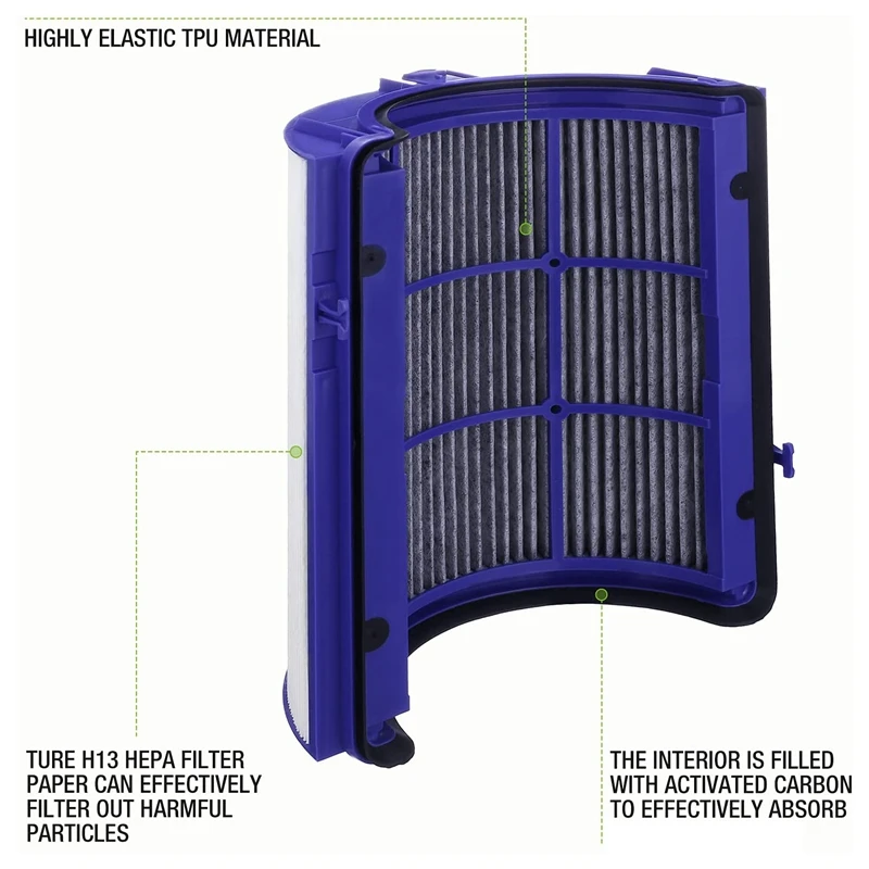 Запасные части для очистителей воздуха Dyson фильтр TP06 HP06 PH01 PH02 очищающие