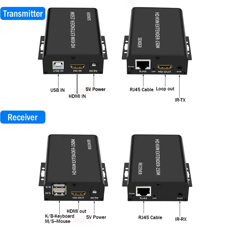 HDMI KVM USB-удлинитель Cat5e/6 кабелей Ethernet до 150 м 1080P USB HDMI-удлинитель передача поддержка