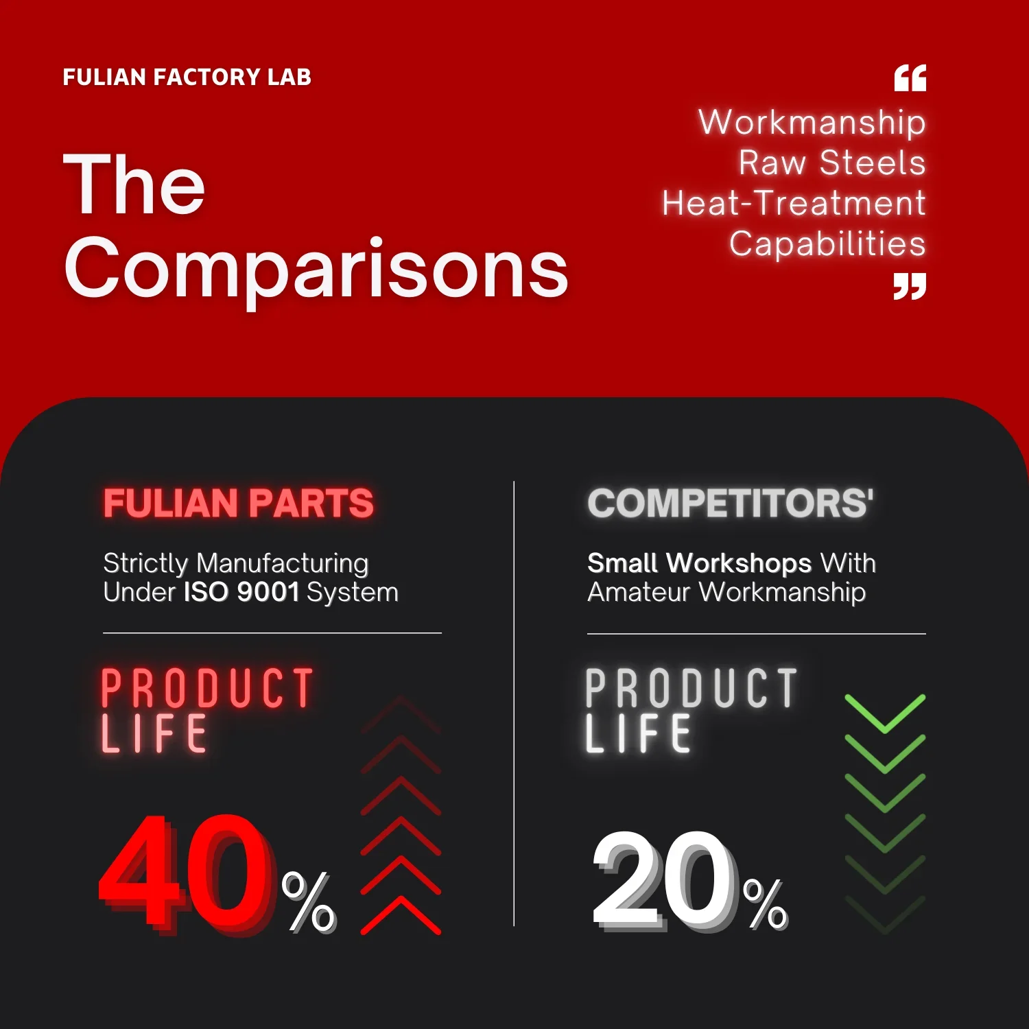 Передний натяжной ролик экскаватора IHI55N для деталей ходовой части IHISCE Натяжной