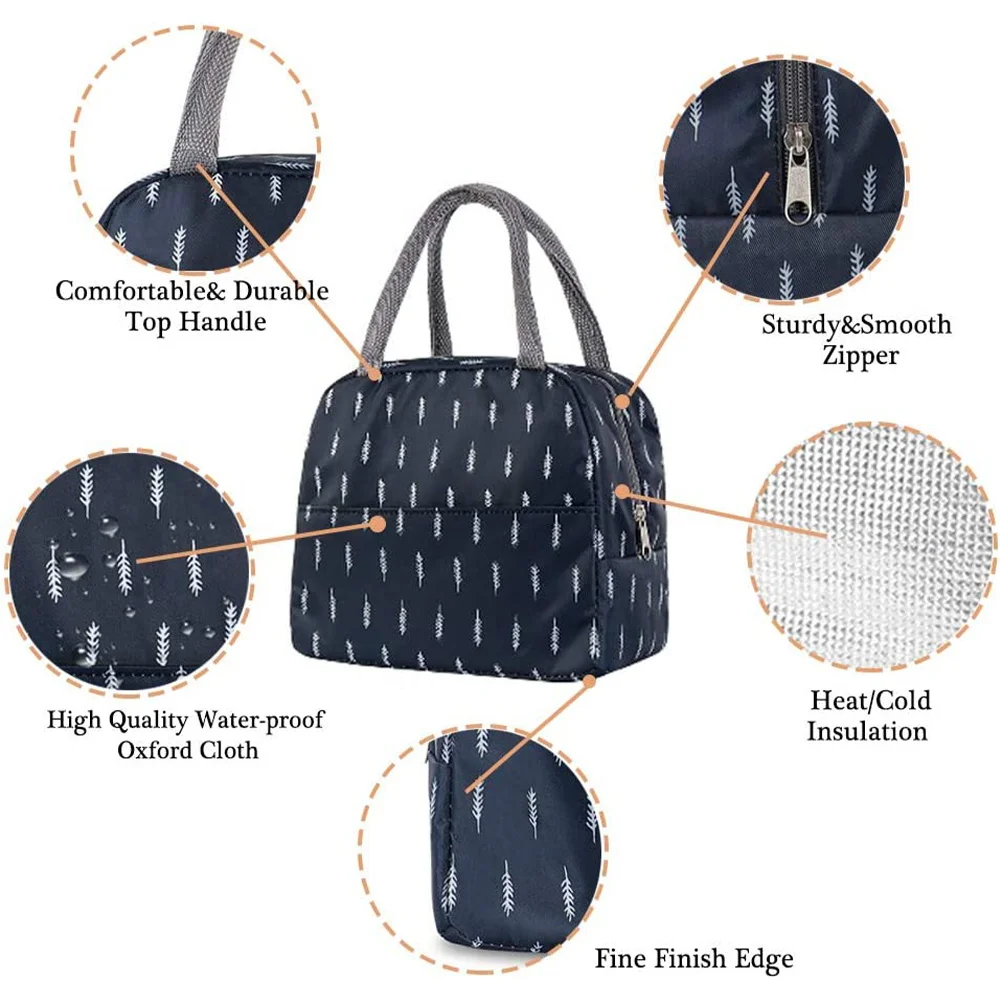 Рисунок 3 - Ланч-бокс для женщин