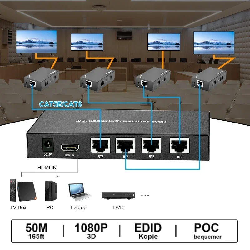 Фото Удлинитель HDMI Rj45 1080P с кабелем Ethernet Cat6, комплект приемника видеопередатчика 60 м, 1X1, 1X2, 1X4, 1X7, разветвитель №5