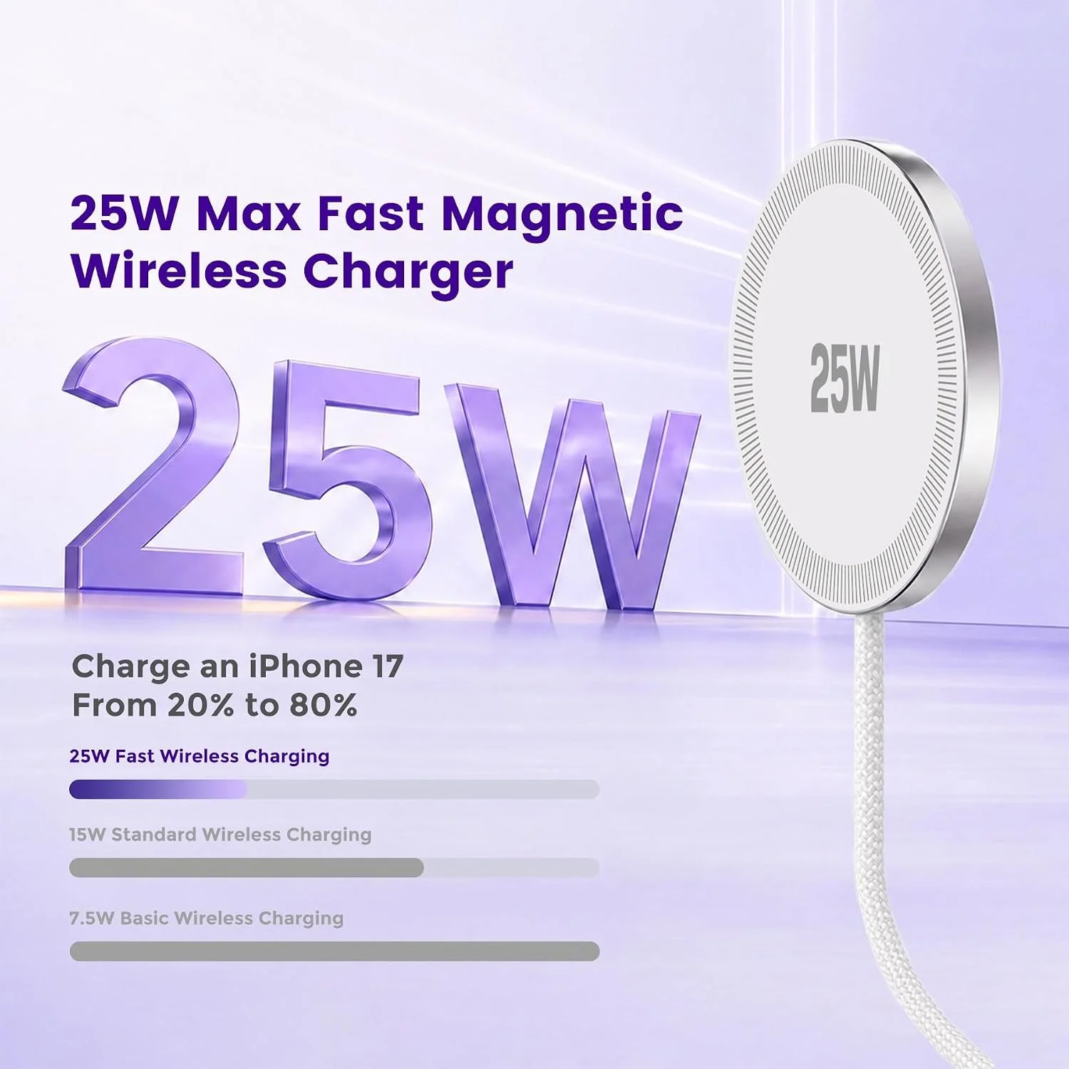 Фото Беспроводное зарядное устройство MagSafe 25W для Apple: магнитная быстрая зарядная панель для iPhone 17, 16, 15, 14, 13, 12 Pro Max, AirPods Pro 4/3, док-станция №2