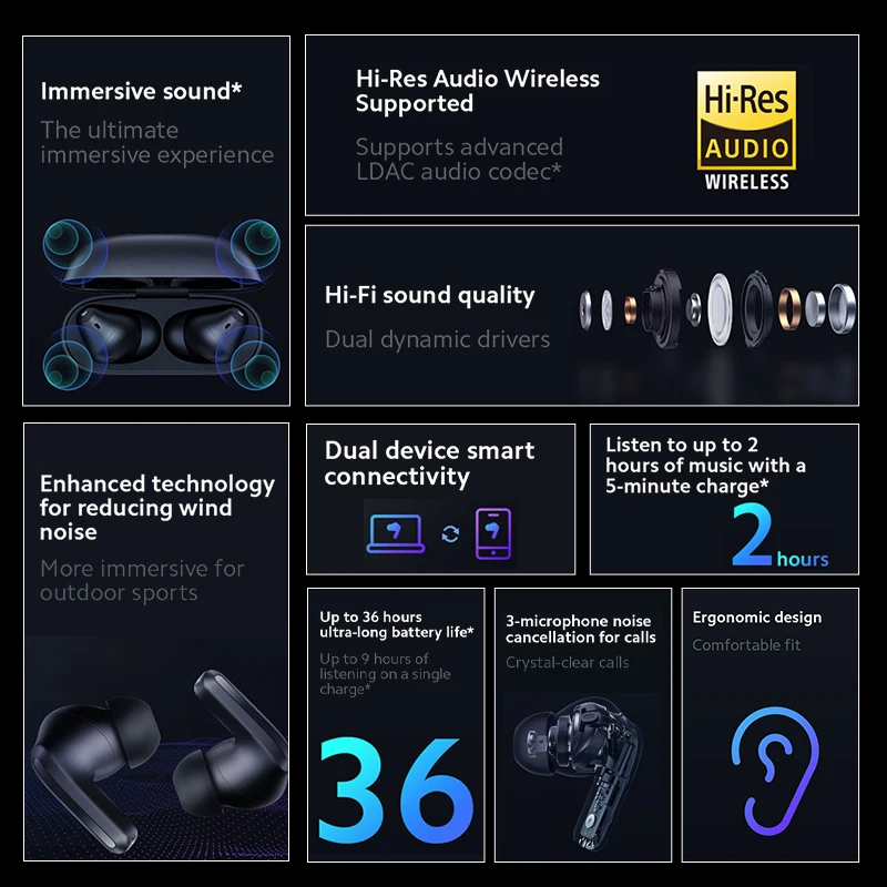 Cena Światowa Premiera Globalna Wersja Redmi Buds 4 Pro Słuchawki TWS Aktywna Redukcja Szumów Słuchawki Bluetooth Bezprzewodowe Słuchawki Gamingowe Kup Światowa Premiera Globalna Wersja Redmi Buds 4 Pro Słuchawki TWS Aktywna Redukcja Szumów Słuchawki Bluetooth Bezprzewodowe Słuchawki Gamingowe